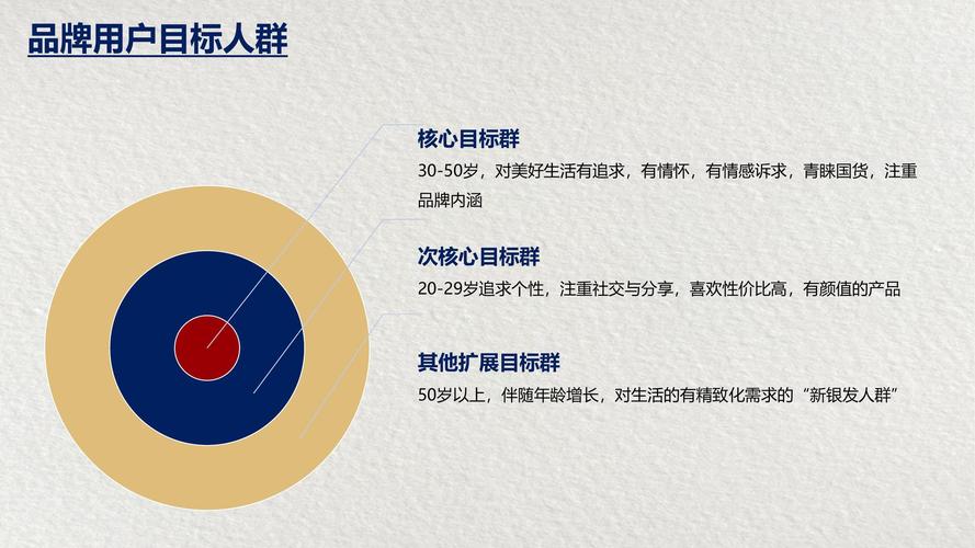 《市場(chǎng)營(yíng)銷策劃100例》新更版導(dǎo)讀 社區(qū)推廣的創(chuàng)新營(yíng)銷方案與實(shí)踐